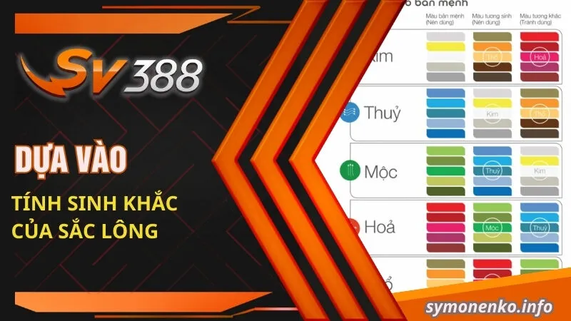 Cách Xem Màu Mạng Đá Gà Hôm Nay Mới Nhất 2025 5 Dựa vào tính sinh khắc của sắc lông